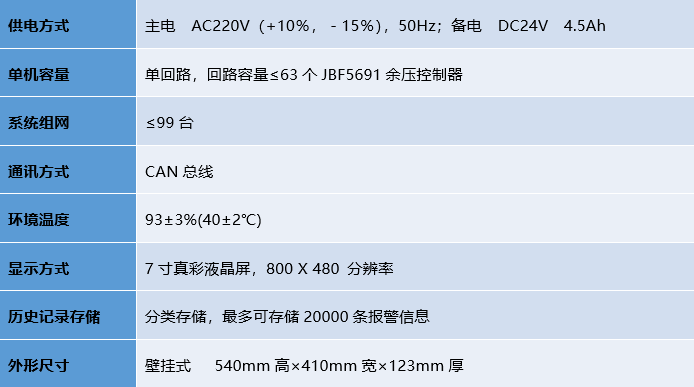 pg模拟器麻将胡了试玩版2024-pg模拟器麻将胡了试玩版免费模拟器