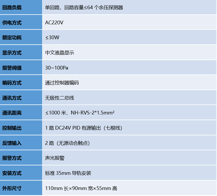 pg模拟器麻将胡了试玩版2024-pg模拟器麻将胡了试玩版免费模拟器